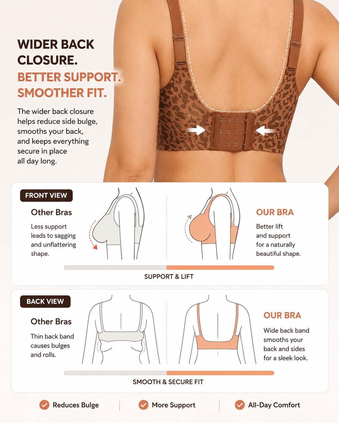 Belluna Comfort Bra