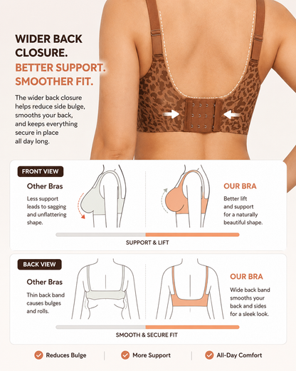Belluna Comfort Bra